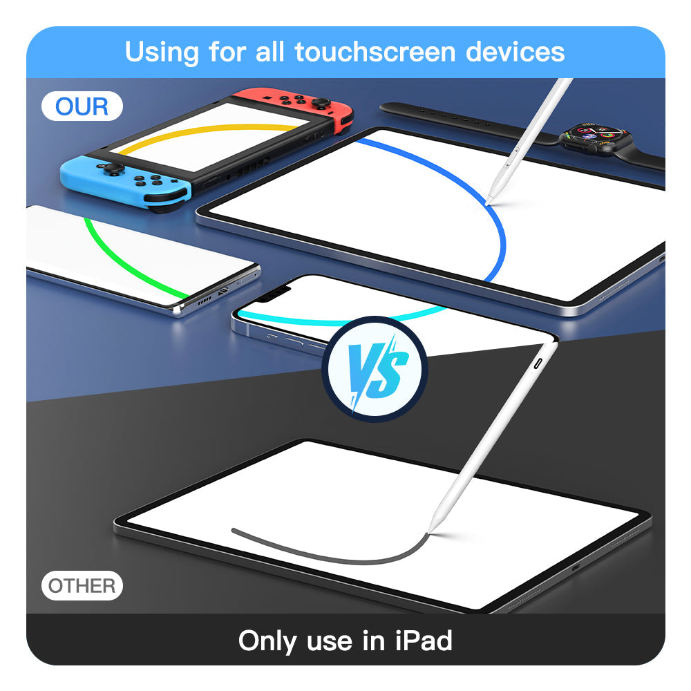 Stylus Pen Buying Guide 2026: Features You Should Look For