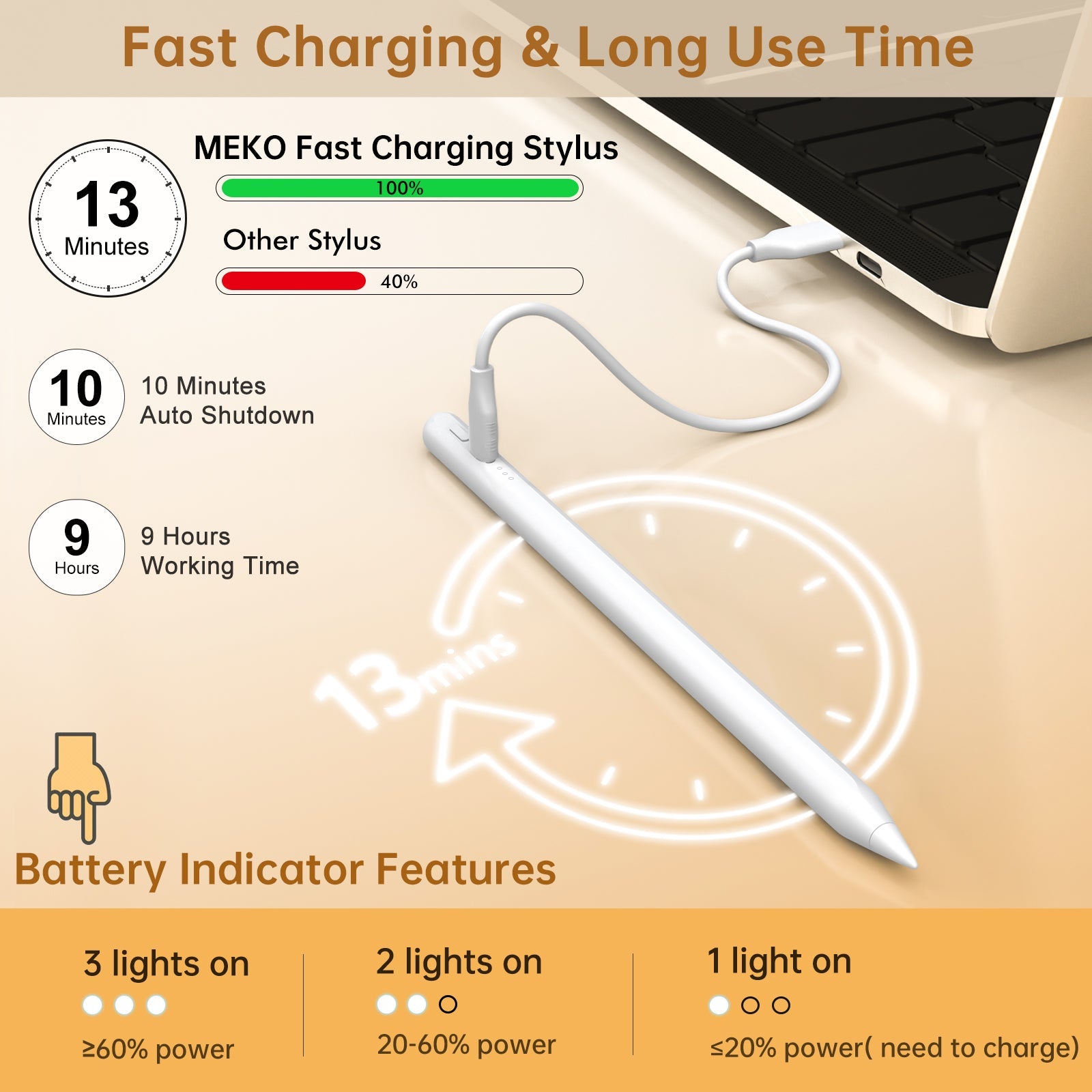 Best Cheap Stylus Pens That Work Like Apple Pencil in 2026