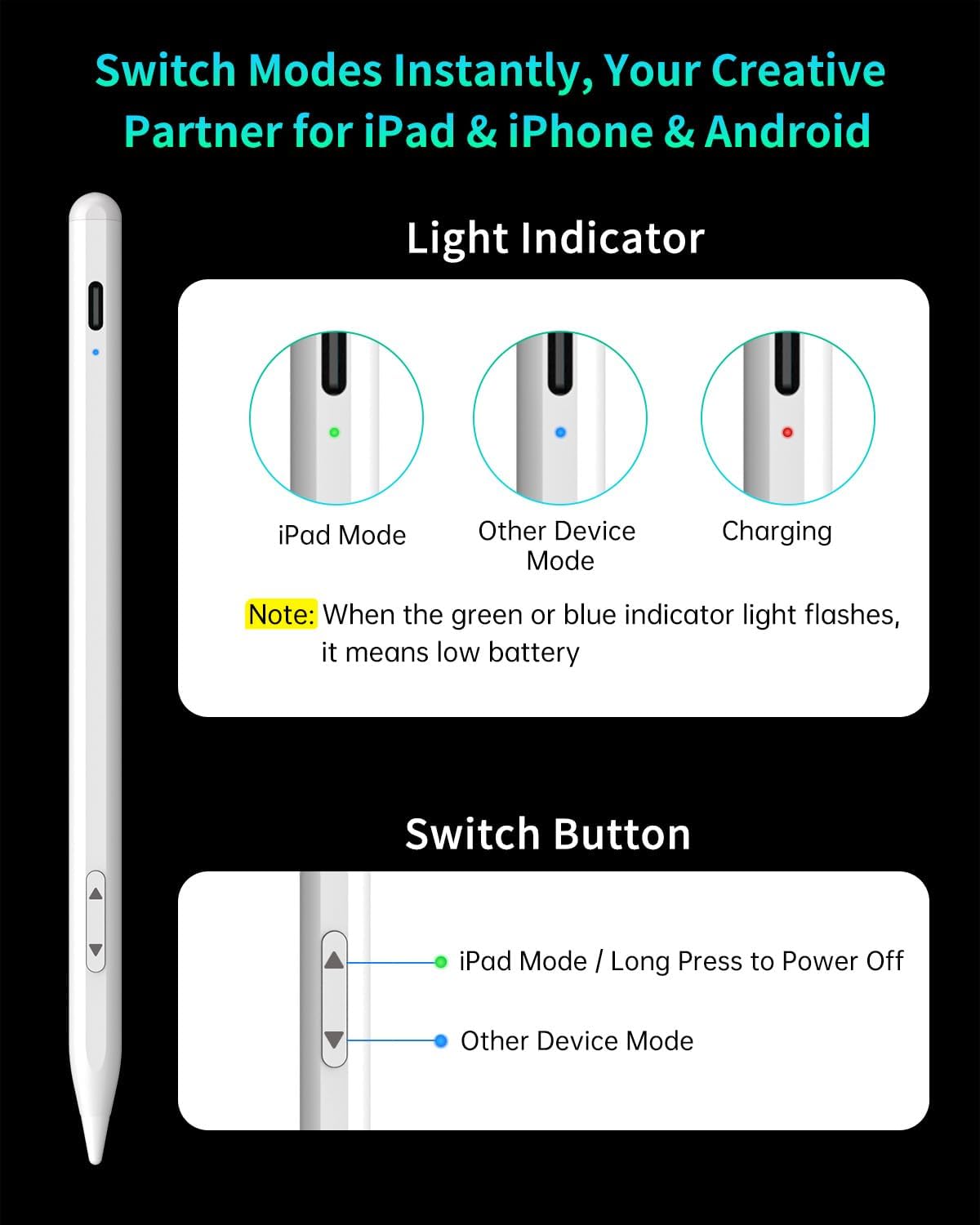 Can iPad mini 6 Use Apple Pencil Alternatives? A Complete Guide for Choosing the Right Stylus
