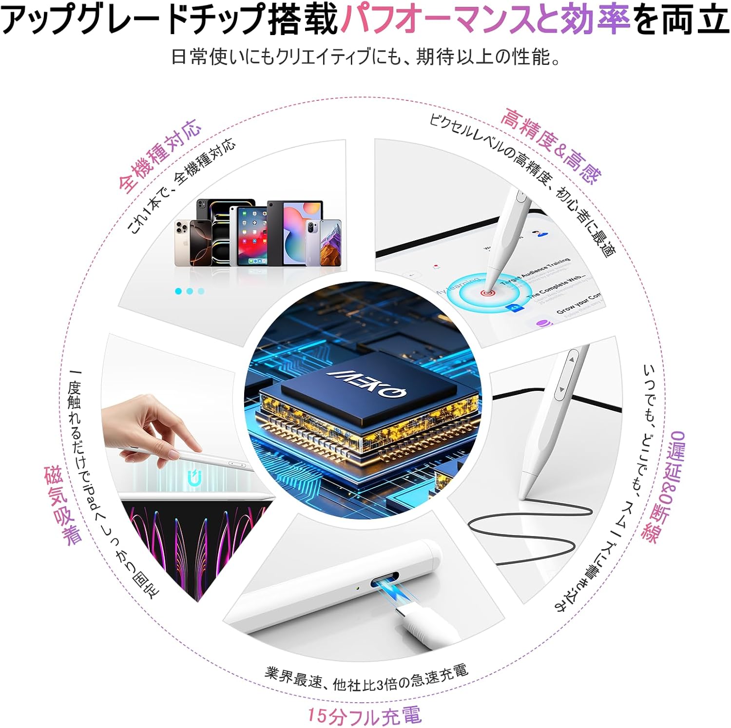 iPadはゲーム用、Androidは情報確認用：1本のスタイラスペンで両方使える？