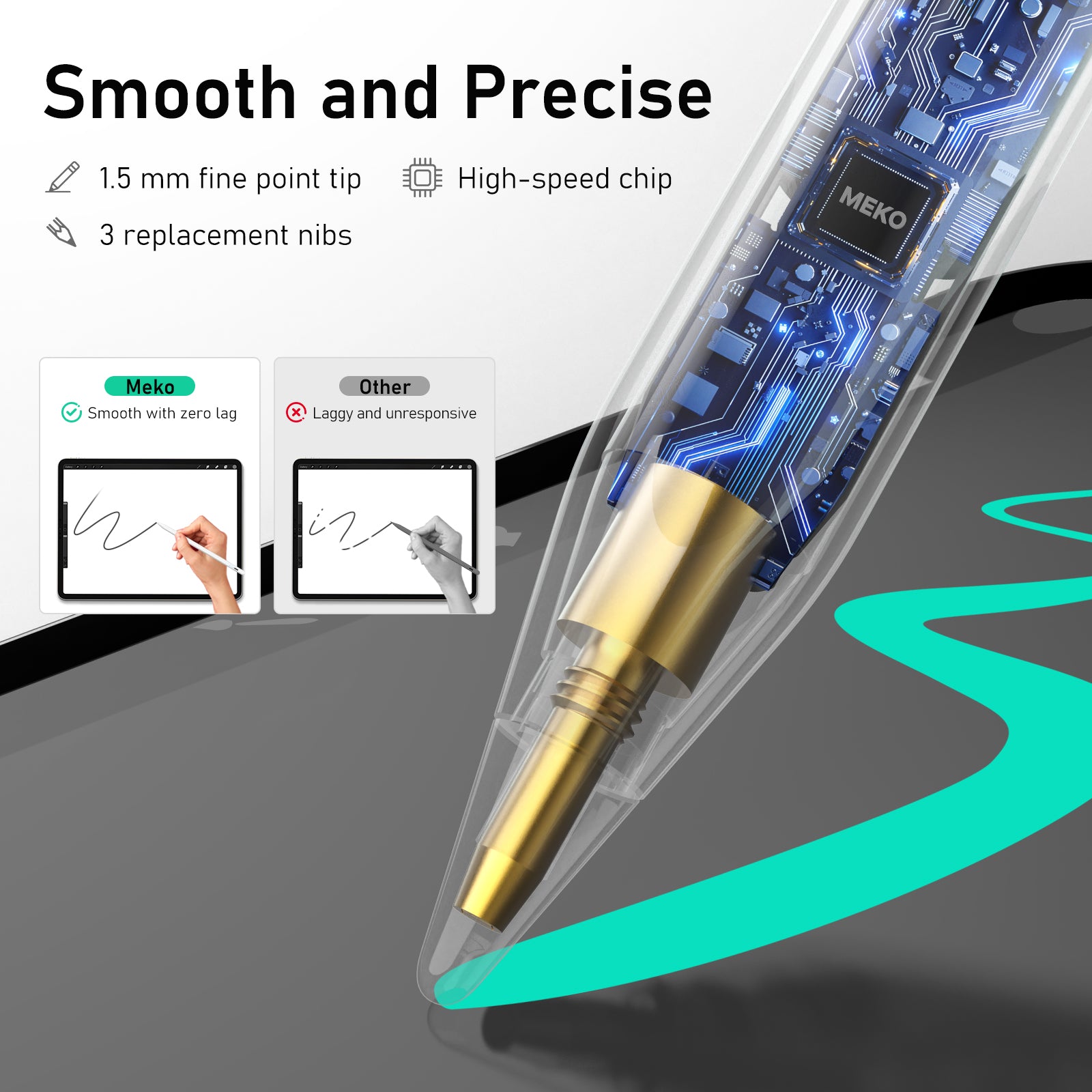 MEKO Find My Pencil For Apple iPad 2018-2025