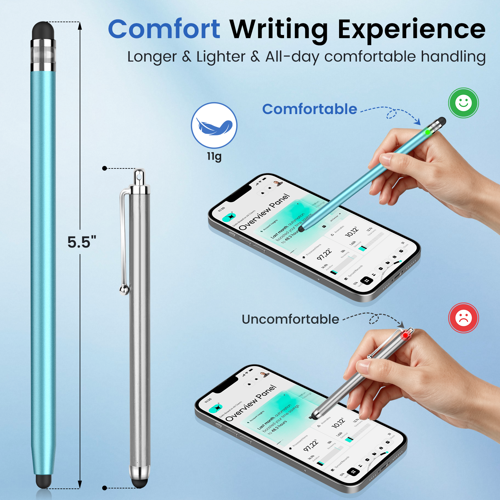 MEKO 2-in-1 Silicone Stylus Pen Set – 10 Pack with 20 Soft Silicone Tips, Universal Touch Screen Pen