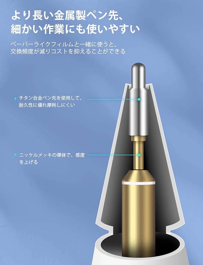 MEKO 4個入り メタル製 Apple Pencil 替え芯（Apple Pencil 第1世代 / 第2世代、USB-C / Pro Apple Pencil対応）iPad ペン先 交換用チップ、iPad Pro ペン用 リフィル、高精度 替芯