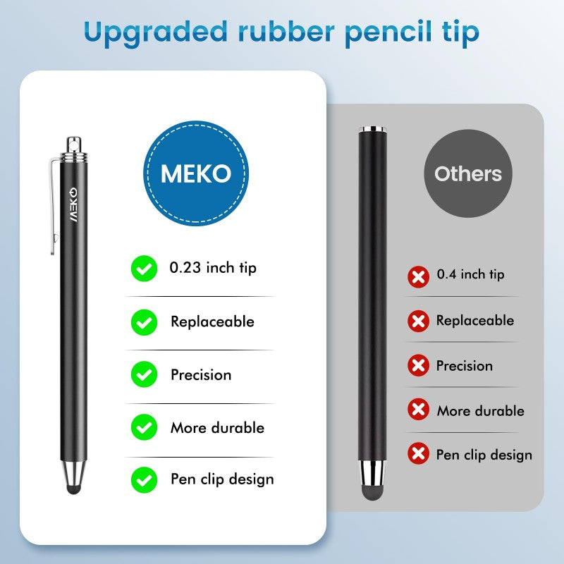 🚨 10 Meko Pens + 20 Tips = $12.99