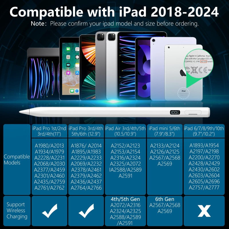 Stylet pour iPad (2018-2020)