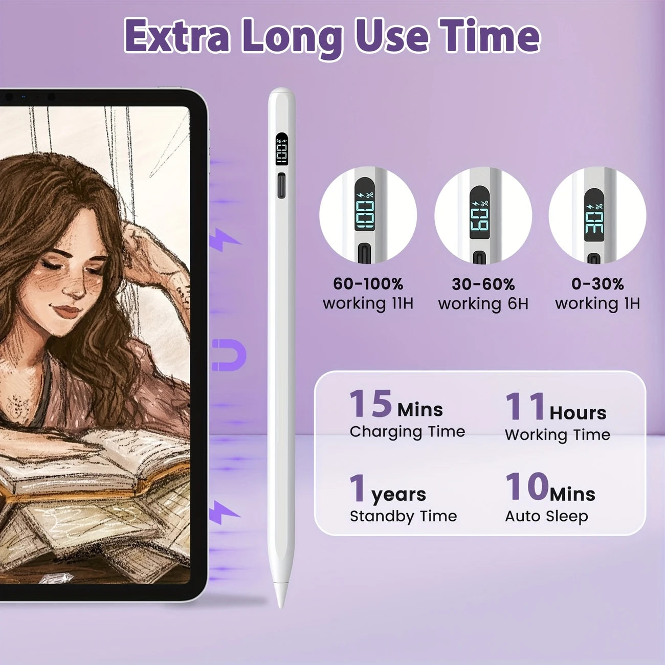 Stylet pour iPad (2018-2024) - Charge rapide 3X