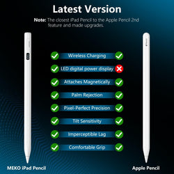 🌟Digital display  Wireless fast charging active pen