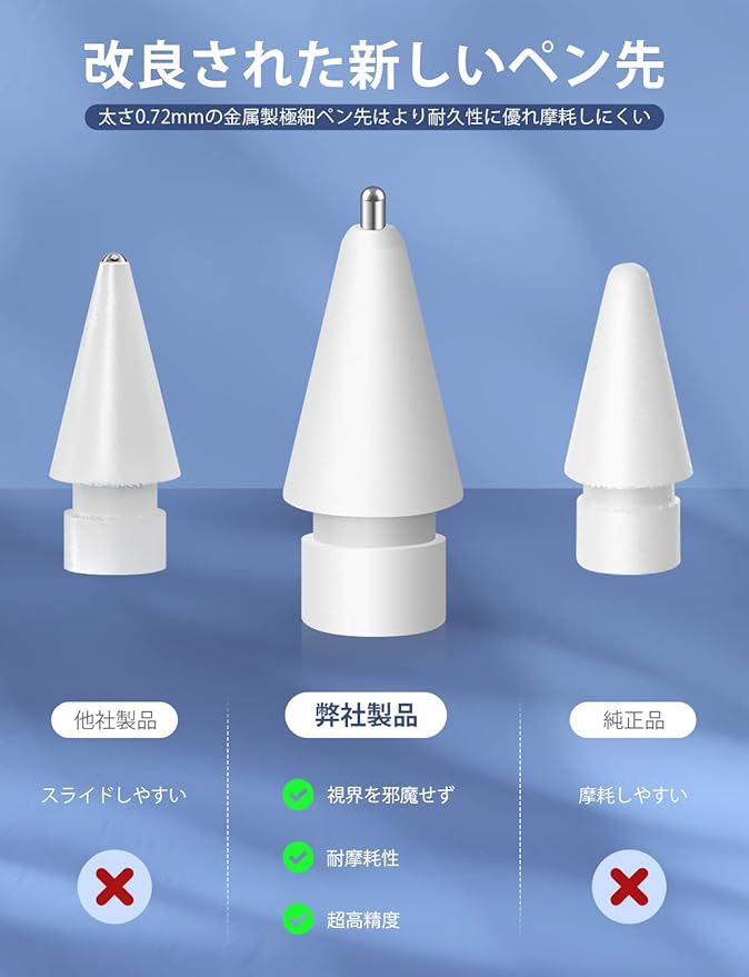 MEKO 4個入り メタル製 Apple Pencil 替え芯（Apple Pencil 第1世代 / 第2世代、USB-C / Pro Apple Pencil対応）iPad ペン先 交換用チップ、iPad Pro ペン用 リフィル、高精度 替芯