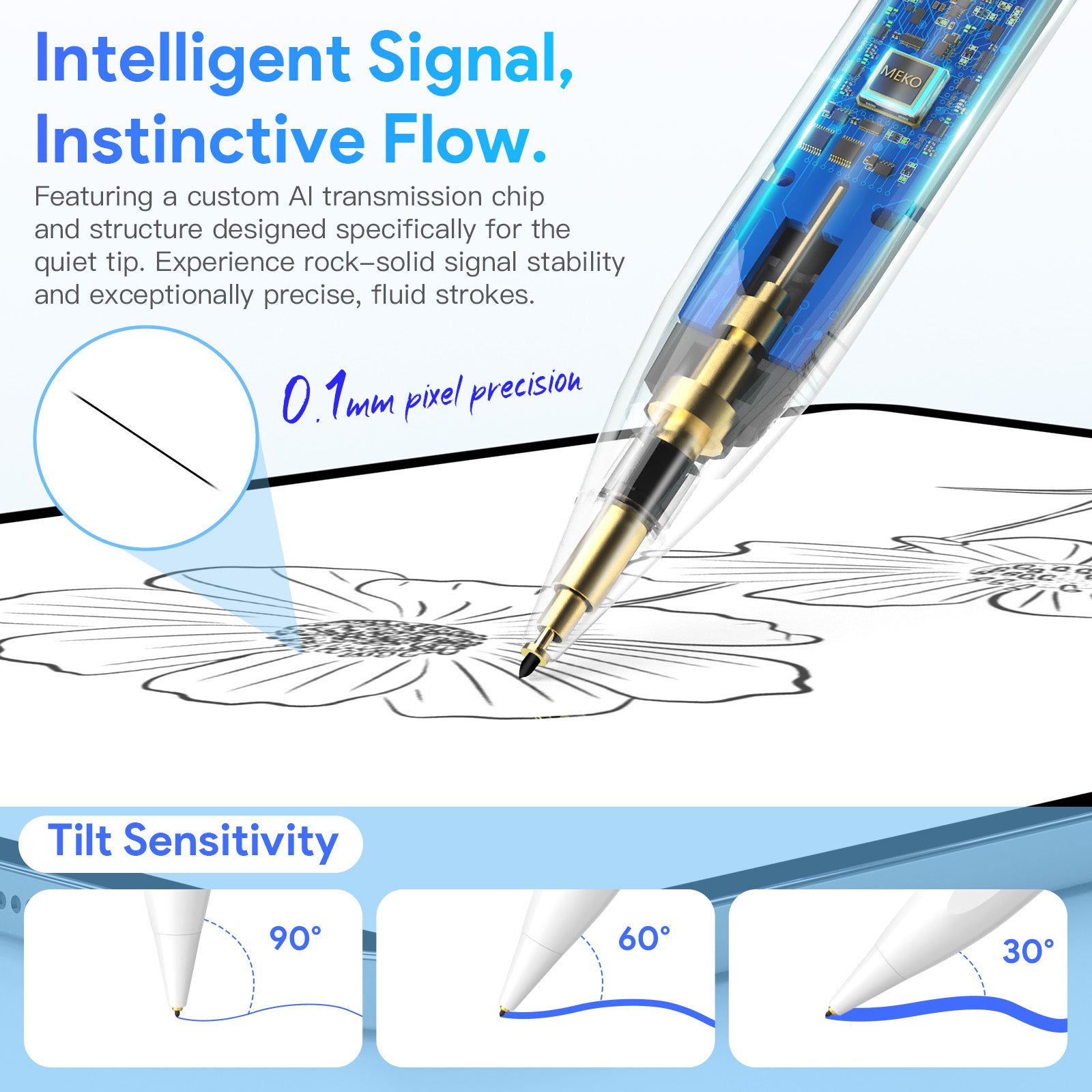 MEKO Silent Fast Charge Stylus Pen for iPad with Palm Rejection(Pre-Order)