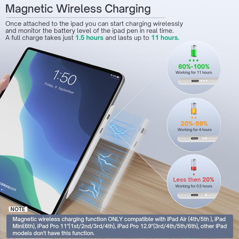 Stylet à charge rapide (10 minutes) avec fonction PalmRejection