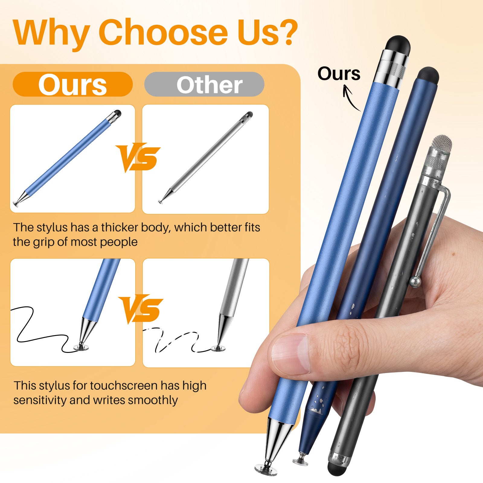 MEKO 5 Pack 2-in-1 Silicone Suction Cup Stylus Pens