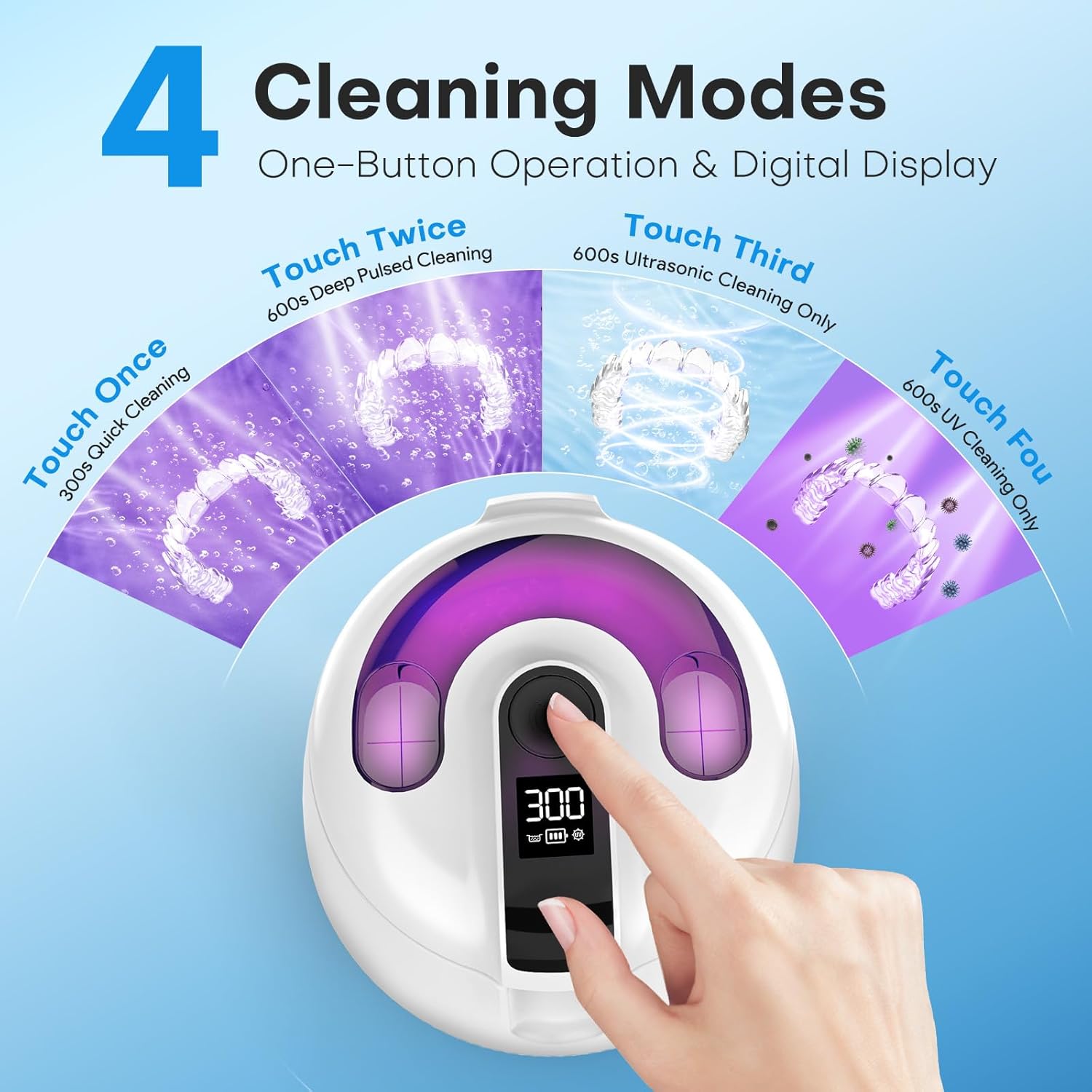 MEKO Cordless Ultrasonic Retainer Cleaner Machine, 48kHZ Rechargeable Denture Cleaner with 4000mAh Battery, IPX5 Waterproof Dental Pod for Aligner, Braces, Jewelry, Toothbrush Head-White