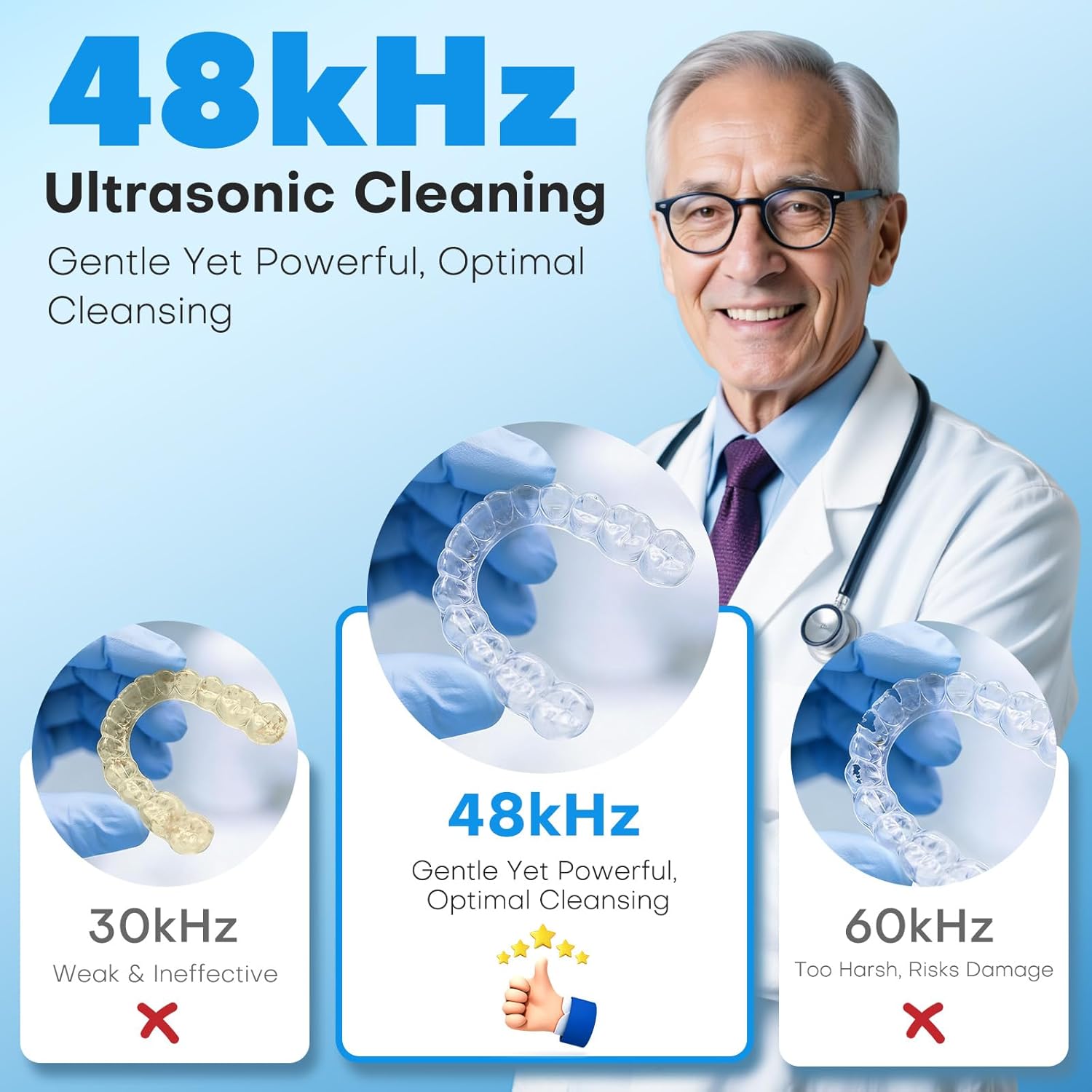 MEKO Cordless Ultrasonic Retainer Cleaner Machine, 48kHZ Rechargeable Denture Cleaner with 4000mAh Battery, IPX5 Waterproof Dental Pod for Aligner, Braces, Jewelry, Toothbrush Head-White