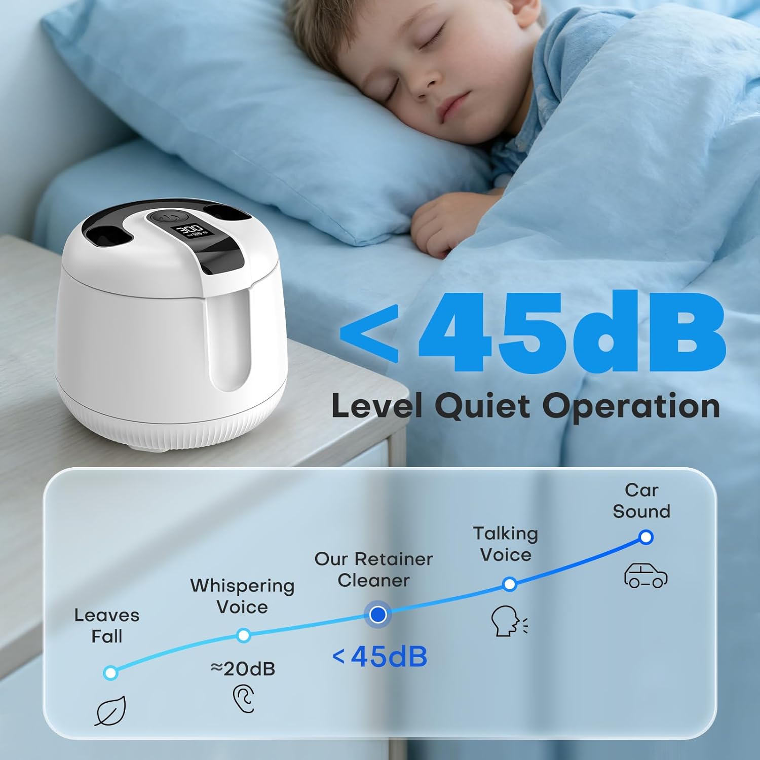 MEKO Cordless Ultrasonic Retainer Cleaner Machine, 48kHZ Rechargeable Denture Cleaner with 4000mAh Battery, IPX5 Waterproof Dental Pod for Aligner, Braces, Jewelry, Toothbrush Head-White
